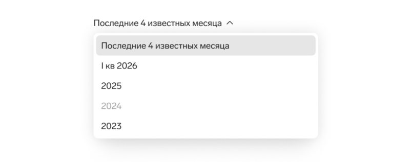 Группировка данных по кварталам