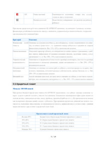 Бизнес-справка по китайской компании стр. 3