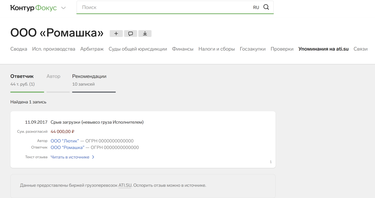 Отзывы с портала ATI.SU