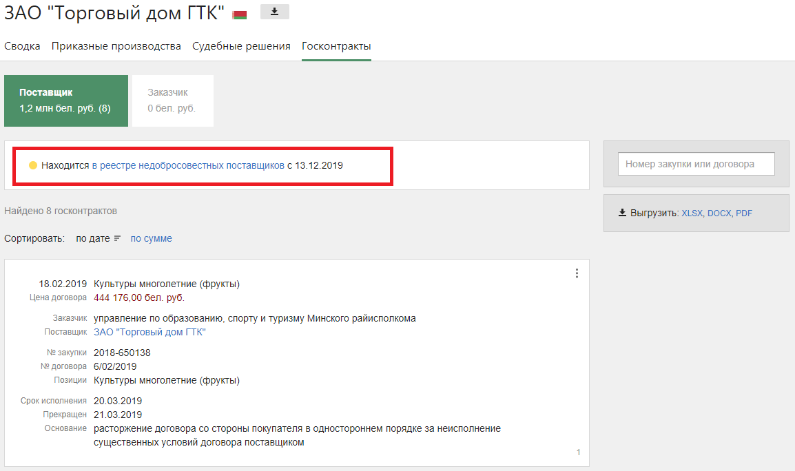 Находится в РНП