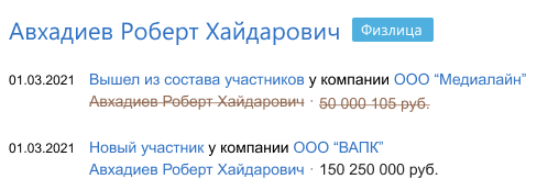 Изменение состава участников ООО