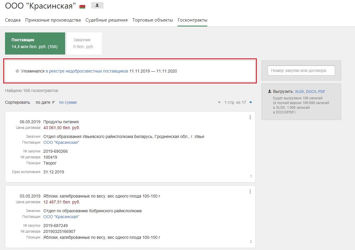 Упоминается в РНП
