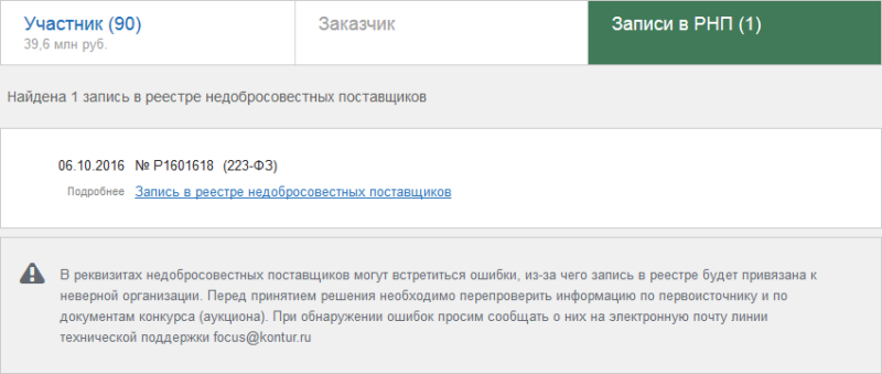 Запись в РНП