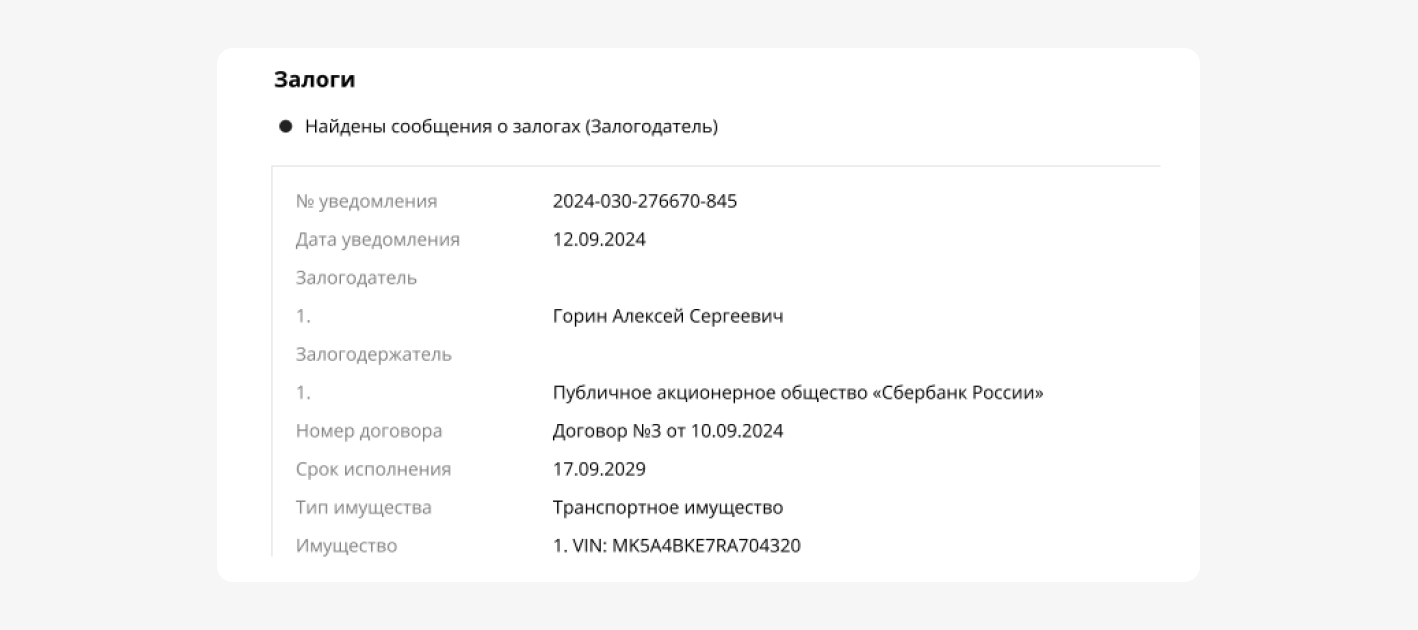 Залоги физлиц